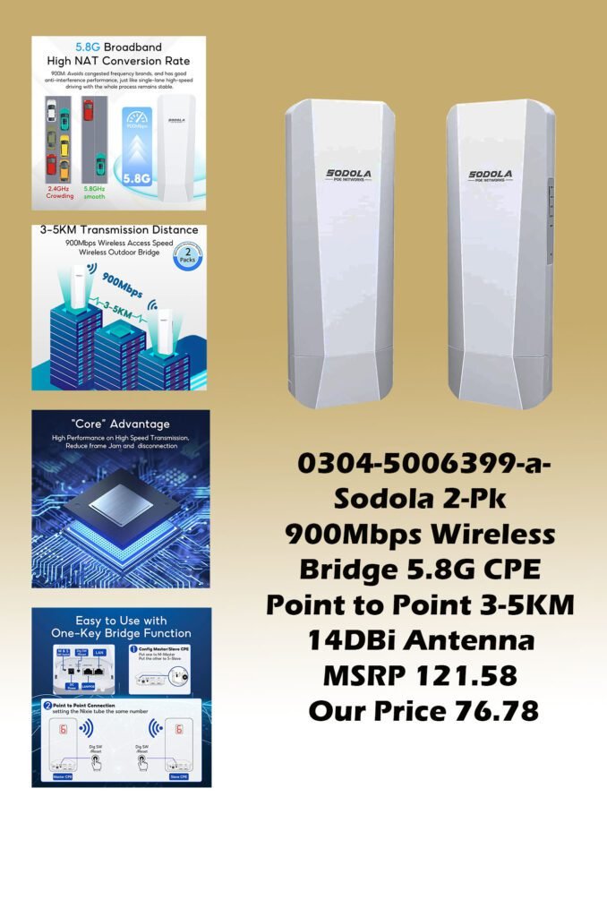 0304-5006399-a-Sodola 2-Pk 900Mbps Wireless Bridge 5.8G CPE Point to Point 3-5KM 14DBi Antenna_img1 MSRP 121.58 Our Price 76.78 copy